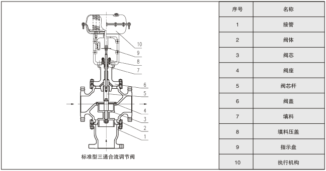 内部精选12码